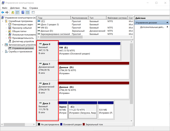 Проверка жесткого диска средствами Windows: wmic, PowerShell, chkdsk